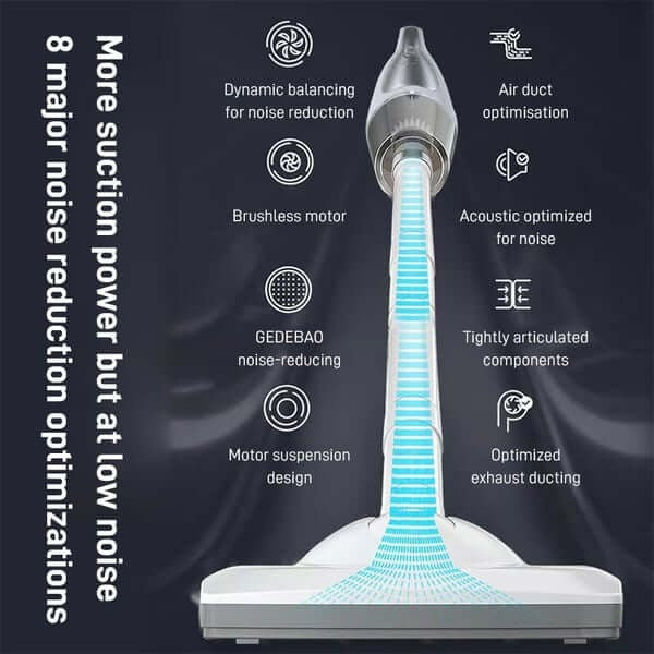 Household wireless high-power vacuumer